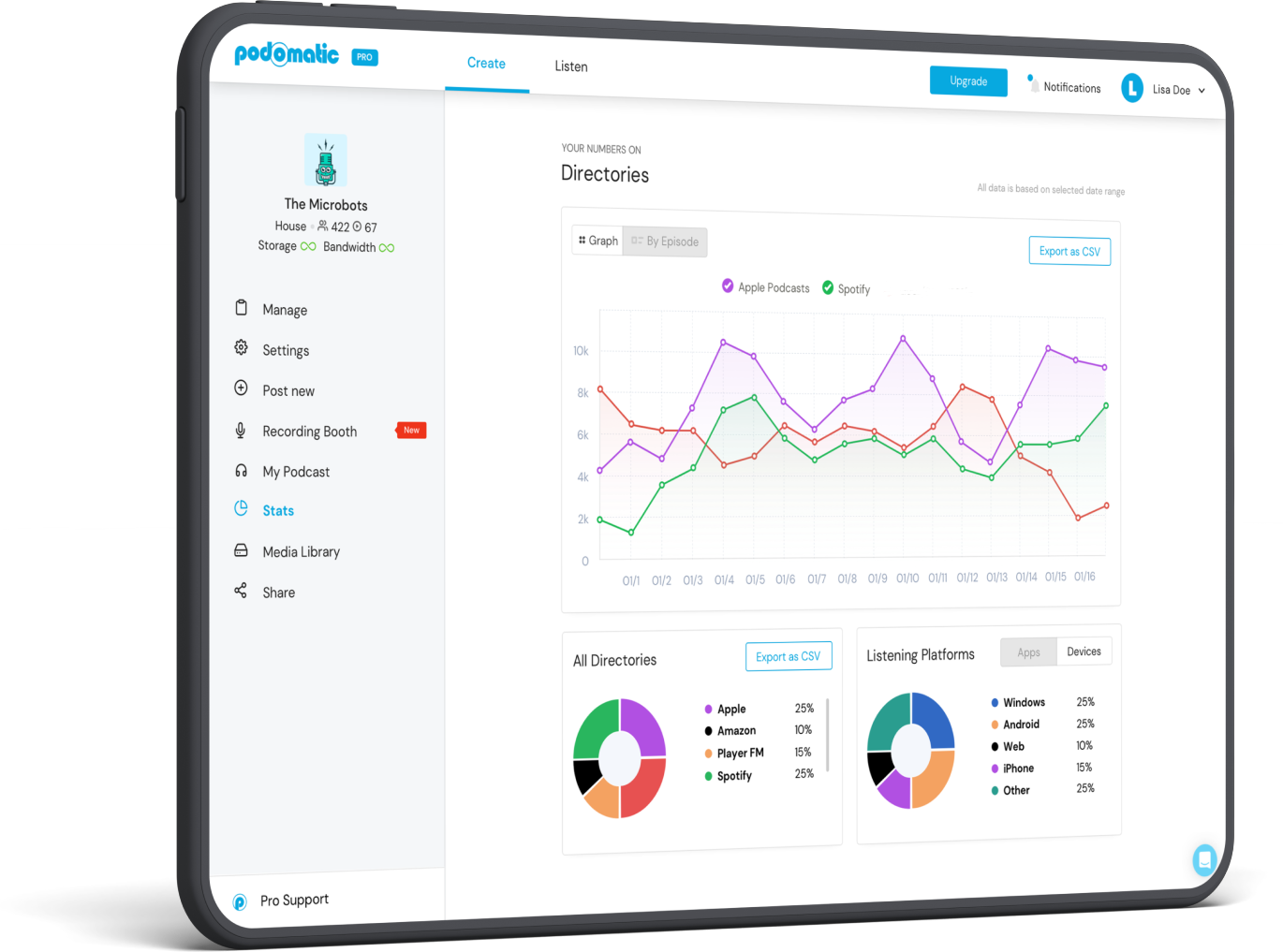 Podomatic Dashboard